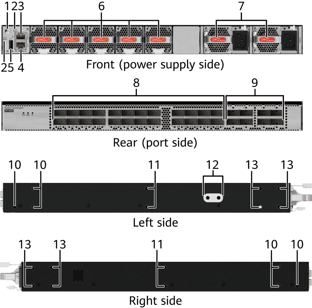 10/100/1000Mbps Ταχύτητα μετάδοσης CloudEngine XH9100 σειράς Data Center Switches XH9110-24BQ8DQ 1
