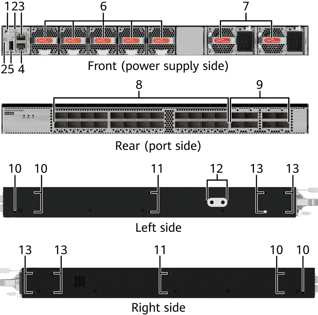 24-Port XH8110-24BQ8DQ Network Switch με 200GE QSFP56 και 8 400GE QSFP-DD θύρες 1